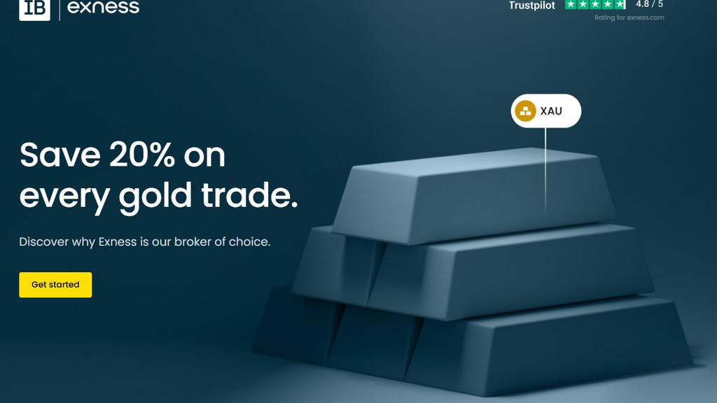 Binary Options Pakistan trading platform dashboard preview