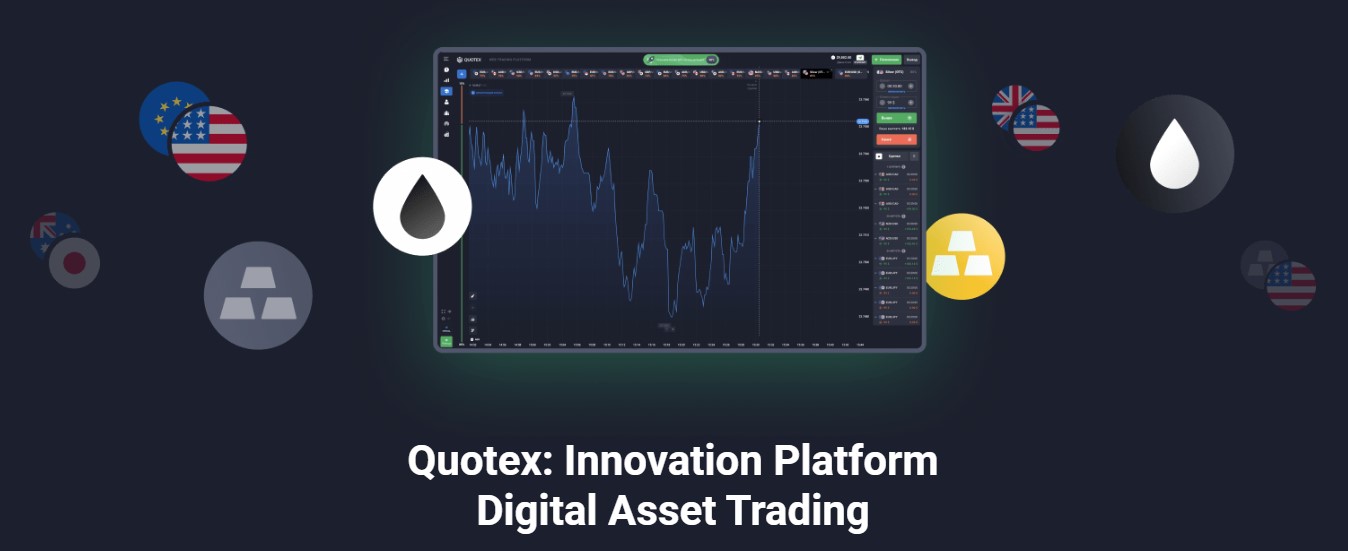 Quotex Review Pakistan